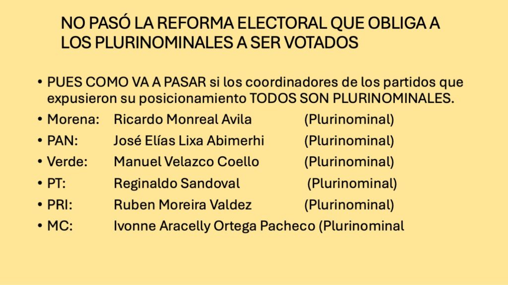 No paso la ¡reforma electoral