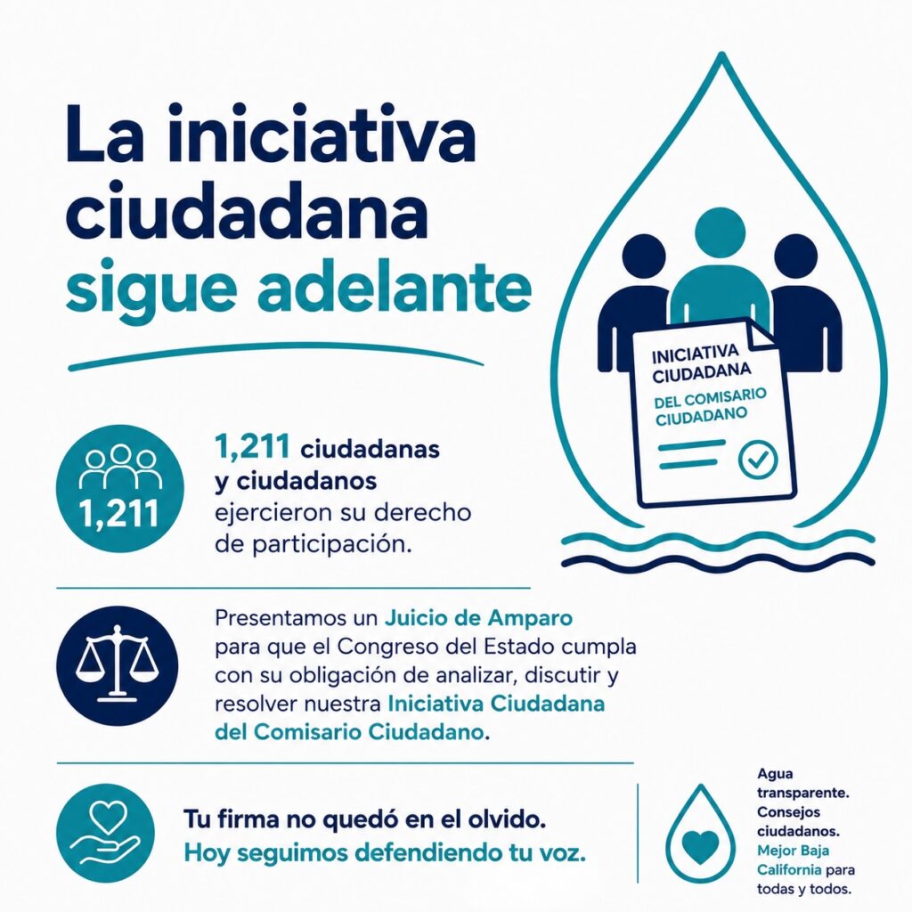 La inicitiva sigue adelante