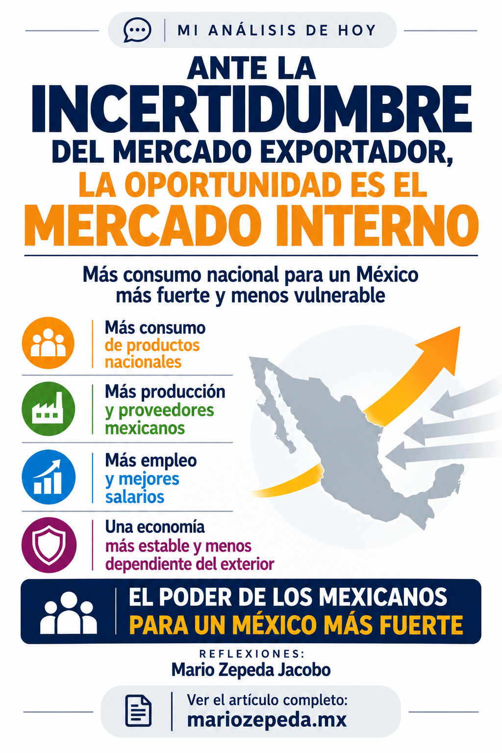 2026oct5 El poder del mercado interno